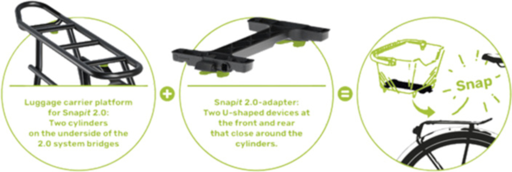 Racktime Shine Evo 2.0 Light 28" (AC) Gepäckträger