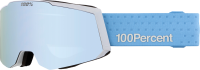 100percent Mirror