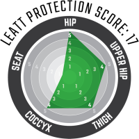 Leatt Impact Hose 3DF 5.0 schwarz S