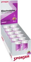 Sponser Display (