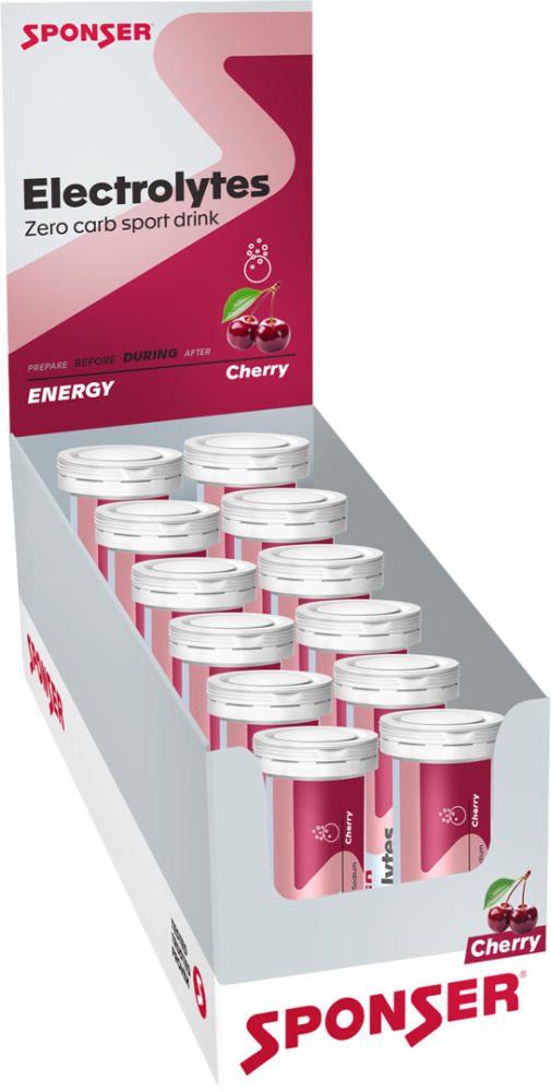 Sponser Display (