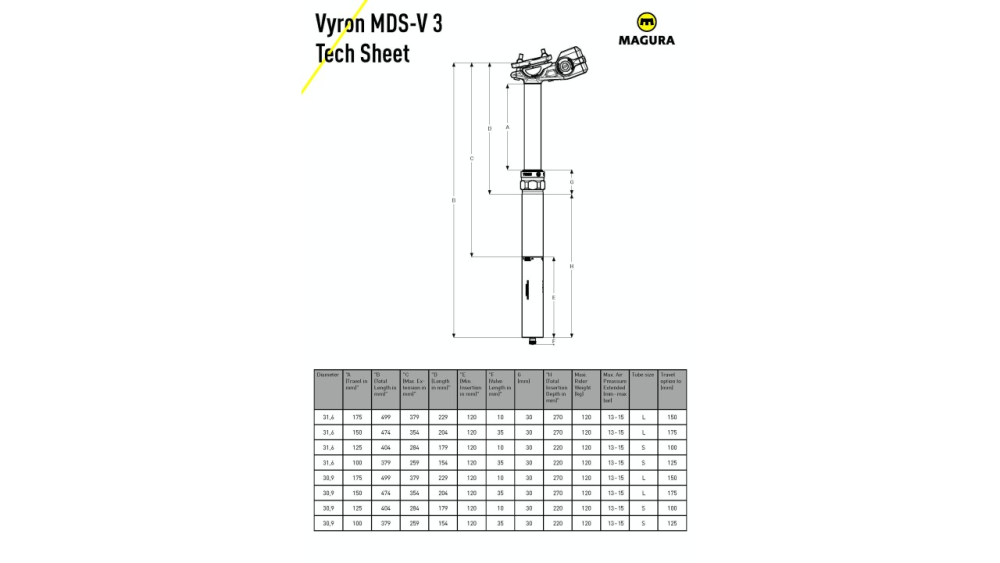 Magura VYRON MDS-V.3 , 175 mm Hub, Ø 31,6 mm inkl. Remote (VE = )