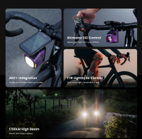 Magicshine EVO 1700 UT - purple