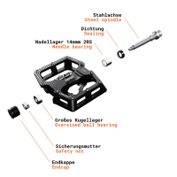TATZE CONTACT COMBI Pedal, blau