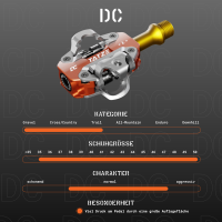 TATZE DC Titan Pedal, blau
