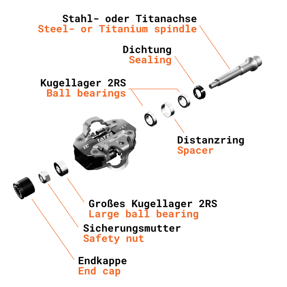 TATZE DC Titan Pedal, schwarz