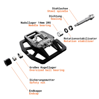 Tatze TATZE TWO-FACE 2 Titan Pedal, blau