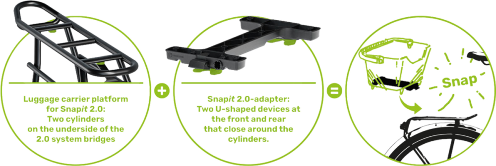 Racktime Snapit 2.0 Systemadapter