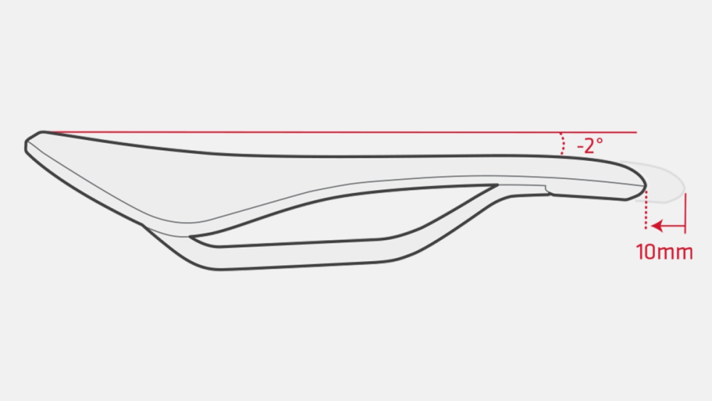 BONTRAGER Sattel Aeolus Comp 155 mm Black