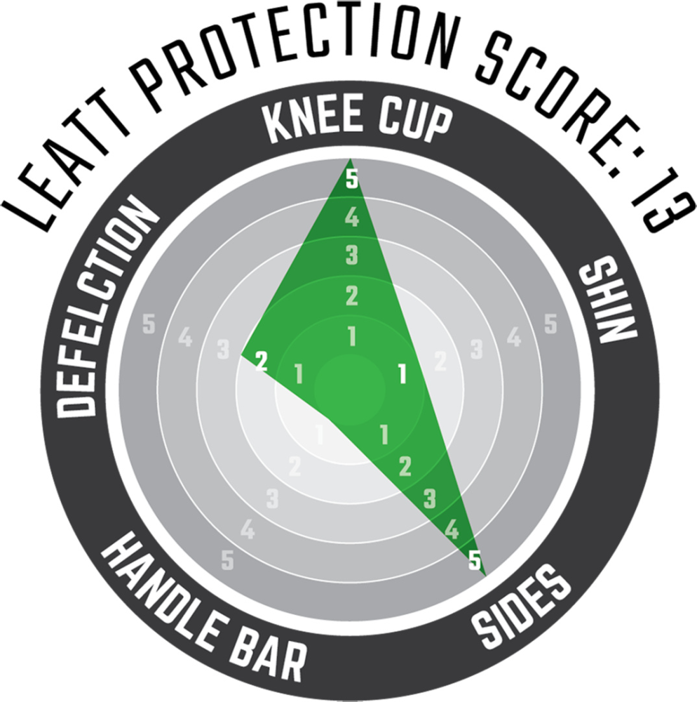 Leatt Knee Guard 3DF 5.0 Zip noir-blanc LXL
