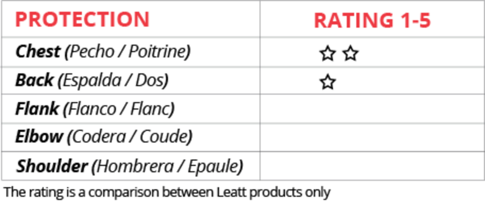 Leatt Chest Protector 2.5 Mini schwarz/rot