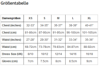 Endura Damen Urban Luminite 3 in 1 Jacke II: Schwarz - L