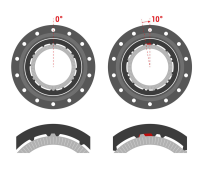 DT Swiss Leerlaufkörper Shimano Micro Spline, Ratchet 12x142mm und 12x148mm 12-fach